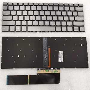 Bàn phím laptop Lenovo Ideapad 5 Flex 5 14ALC05 14ARE05 14IIL05 14ITL05, Yoga Slim 7 14ARE05 14IIL05 14ITL05, ThinkBook 14 G2 ARE, 14 G2 ITL, Thinkbook 14 G3 ACL, 14 G3 ITL, Thinkbook 14p G2 ACH, Thinkbook 14s Yoga G2 IAP, 14s Yoga G2 ITL, Yoga 14s ITL(LED, BH 6TH) *CÁP ÚP*