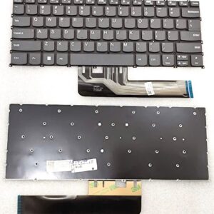 Bàn phím laptop Lenovo Ideapad 5 Flex 5 14ALC05 14ARE05 14IIL05 14ITL05, Yoga Slim 7 14ARE05 14IIL05 14ITL05, ThinkBook 14 G2 ARE, 14 G2 ITL, Thinkbook 14 G3 ACL, 14 G3 ITL, Thinkbook 14p G2 ACH, Thinkbook 14s Yoga G2 IAP, 14s Yoga G2 ITL, Yoga 14s ITL *CÁP ÚP*