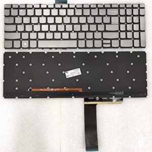 Bàn phím laptop Lenovo Ideapad 5 15IIL05, Ideapad 5 15ARE05, Ideapad 5 15ITL05, Ideapad 5 15ALC05, Lenovo ThinkBook 15 G2 ITL(LED, BH 6TH)