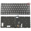 Bàn phím laptop Lenovo Yoga 520-14IKB, Ideapad V330-14ISK, V330-14IKB, V130-14IKB, V330-14ARR, 330S-14AST, 330S-14IKB, S340-14API, S340-14IWK, S340-14IWL (KHÔNG NÚT NGUỒN) (KHÔNG NÚT NGUỒN)(LED, BH 6TH)