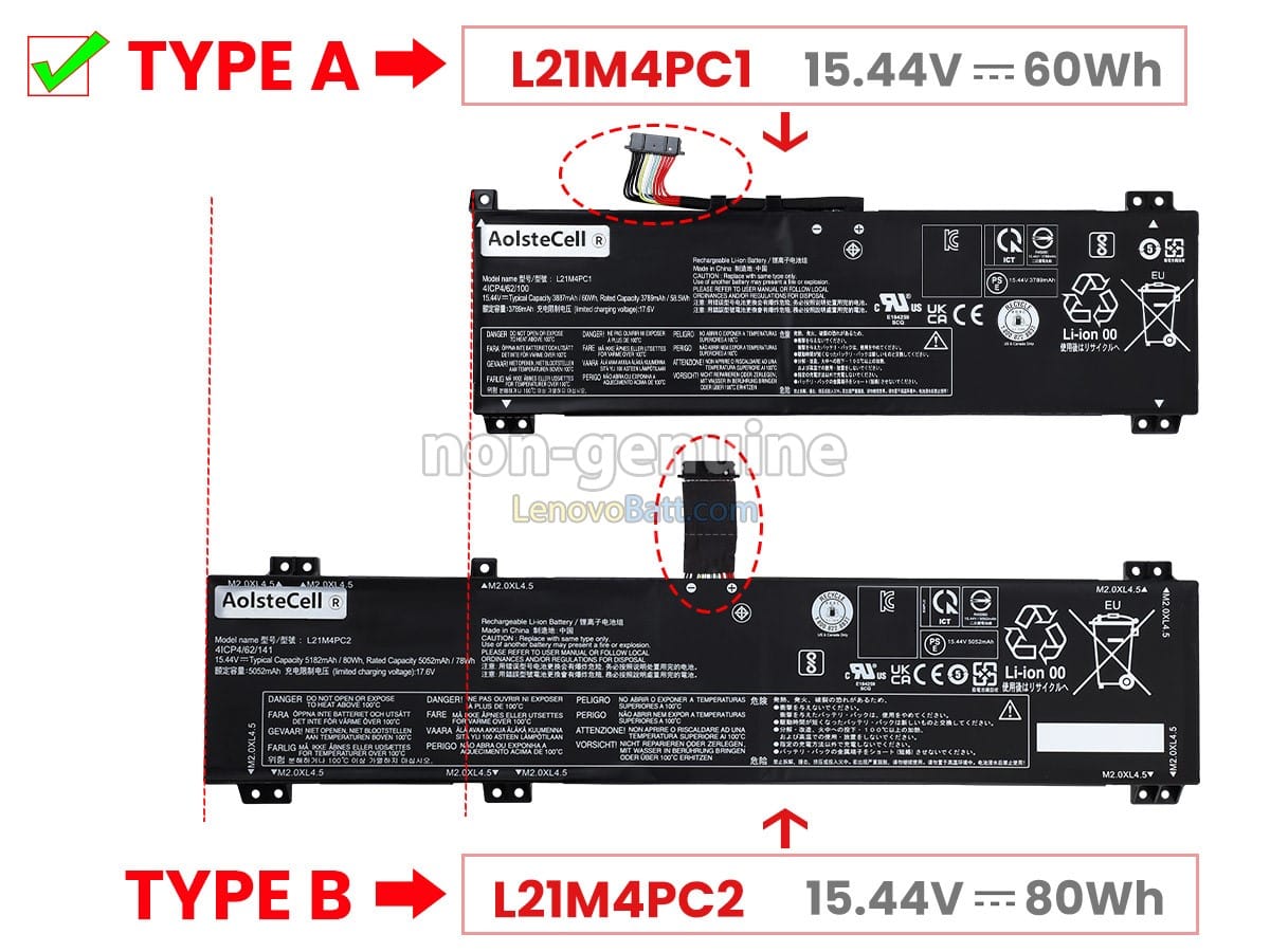 Mặt sau pin laptop Lenovo Legion 5 15IAH7, L21M4PC1, Type A, 60Wh