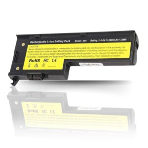 Pin laptop Lenovo Thinkpad X60 X60S X61 X61S - 4 CELL