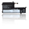 Pin laptop Lenovo Ideapad L340-15API, L340-15IWL, L340-17API, L340-17IWL, L18M3PF2 L18C3PF2 L18L3PF1 (ZIN) - 3 CELL
