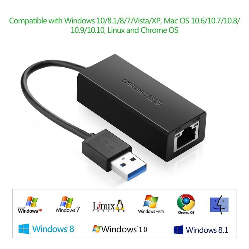 Chuyển Usb Ra Lan Gigabit