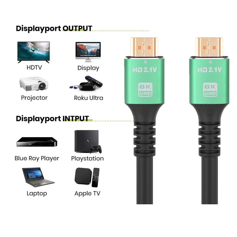 Cáp Hdmi 2.1 Hdtv Premium 3m (8k 60hz)