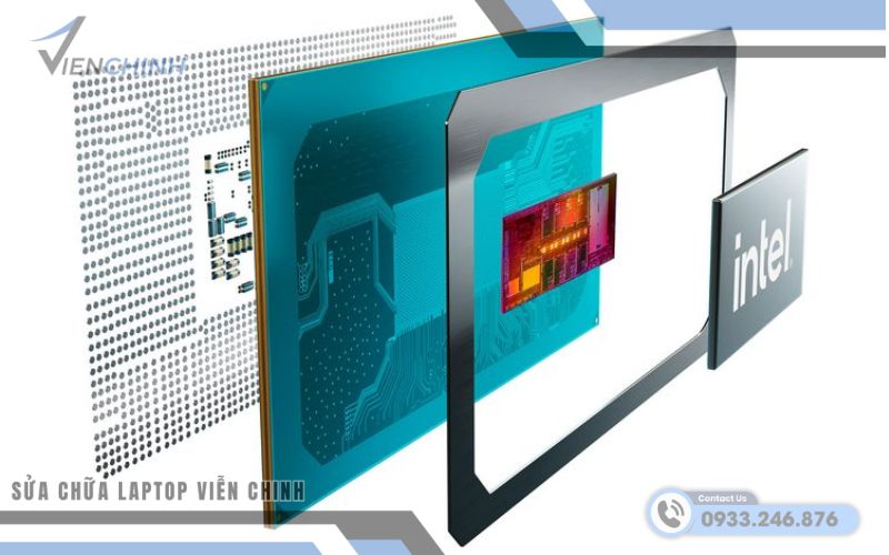 Ưu Và Nhược Điểm Của CPU H Series