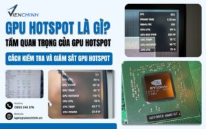 GPU Hotspot Là Gì