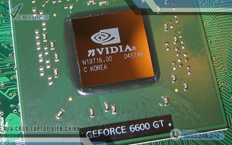 GPU Hotspot là gì