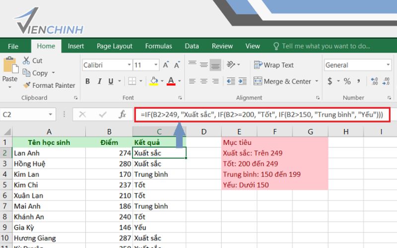 Hàm Excel Lọc Dữ Liệu Trùng bằng hàm điều kiện IF