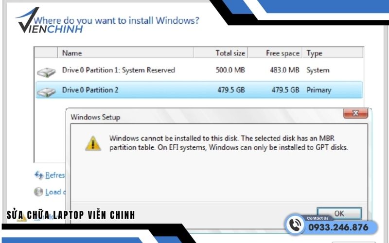 Nguyên nhân gây ra lỗi the selected disk has an MBR partition table