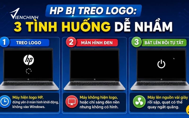 Cách Sửa Laptop HP Bị Treo Logo Tại Nhà