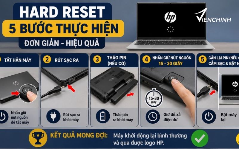 Cách Sửa Laptop HP Bị Treo Logo Tại Nhà